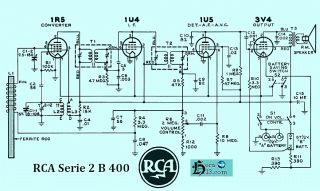 RCA-2B400 ;Series.Radio preview